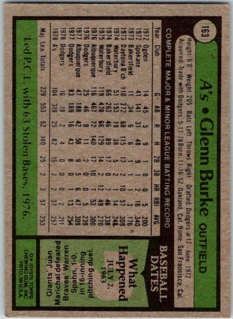 1979 Topps MLB #163 Glenn Burke Oakland Athletics V46583