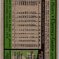 1979 Topps MLB #208 Cito Gaston  Pittsburgh Pirates  V46595