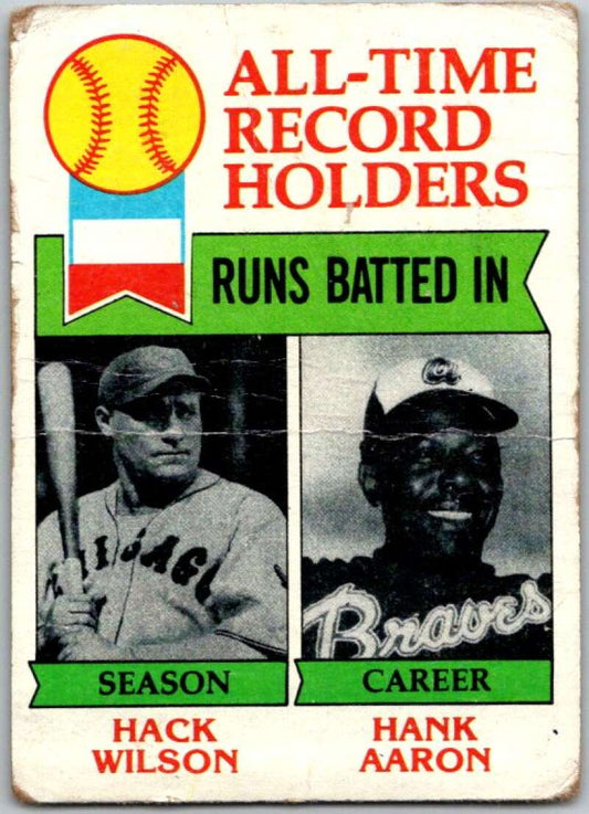 1979 Topps MLB #417 Ryan/Johnson ATL  V46656