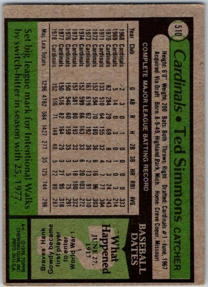 1979 Topps MLB #510 Ted Simmons St. Louis Cardinals V46688