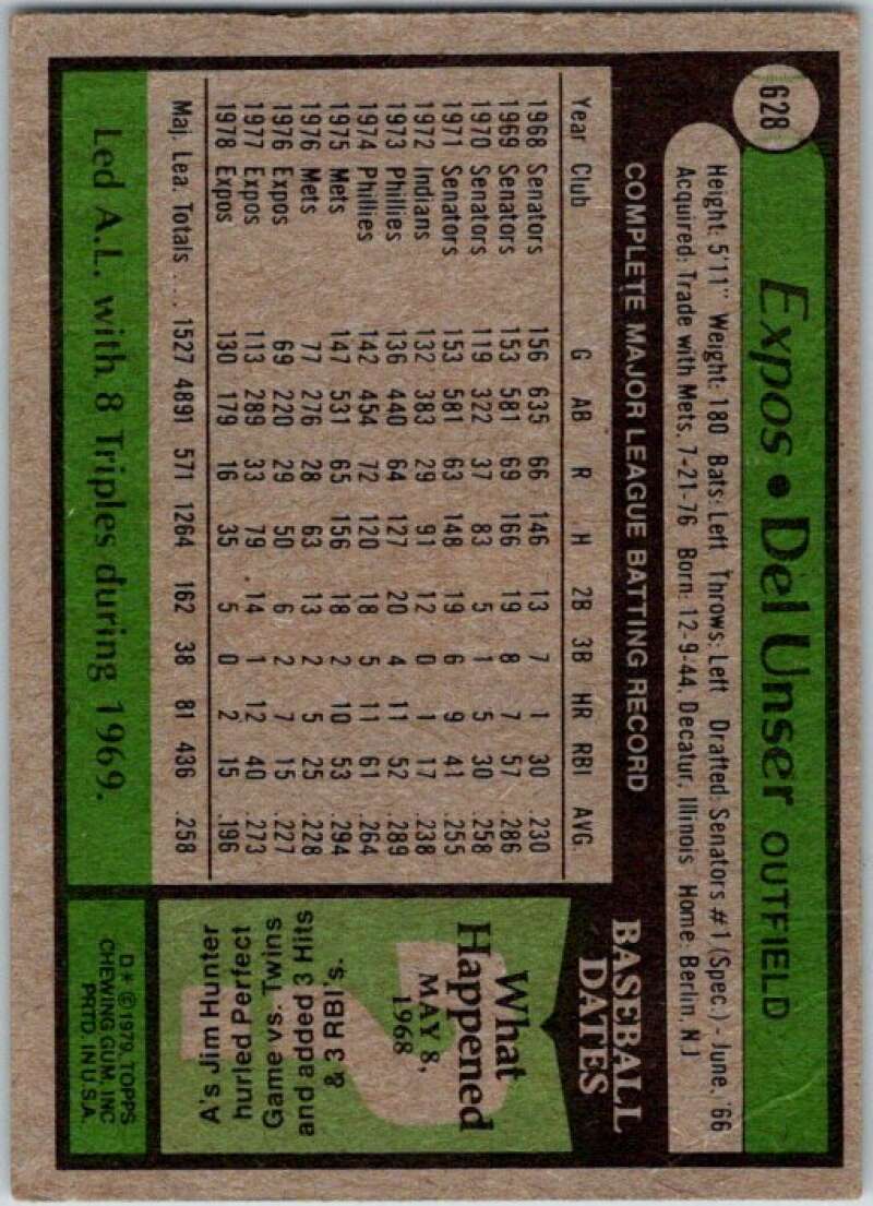 1979 Topps MLB #628 Del Unser  Montreal Expos  V46721