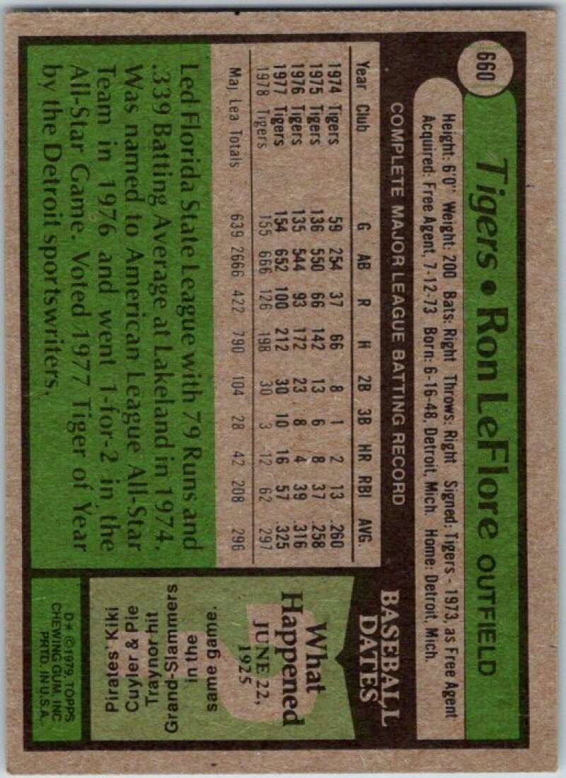 1979 Topps MLB #660 Ron LeFlore DP Detroit Tigers V46725