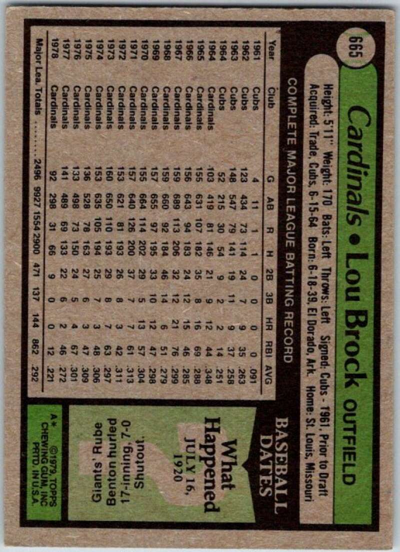 1979 Topps MLB #665 Lou Brock St. Louis Cardinals V46726