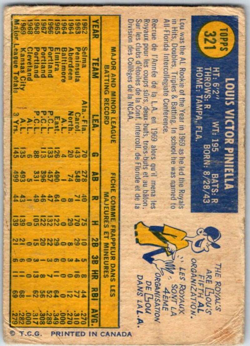 1970 Topps MLB #321 Lou Piniella Kansas City Royals V47859