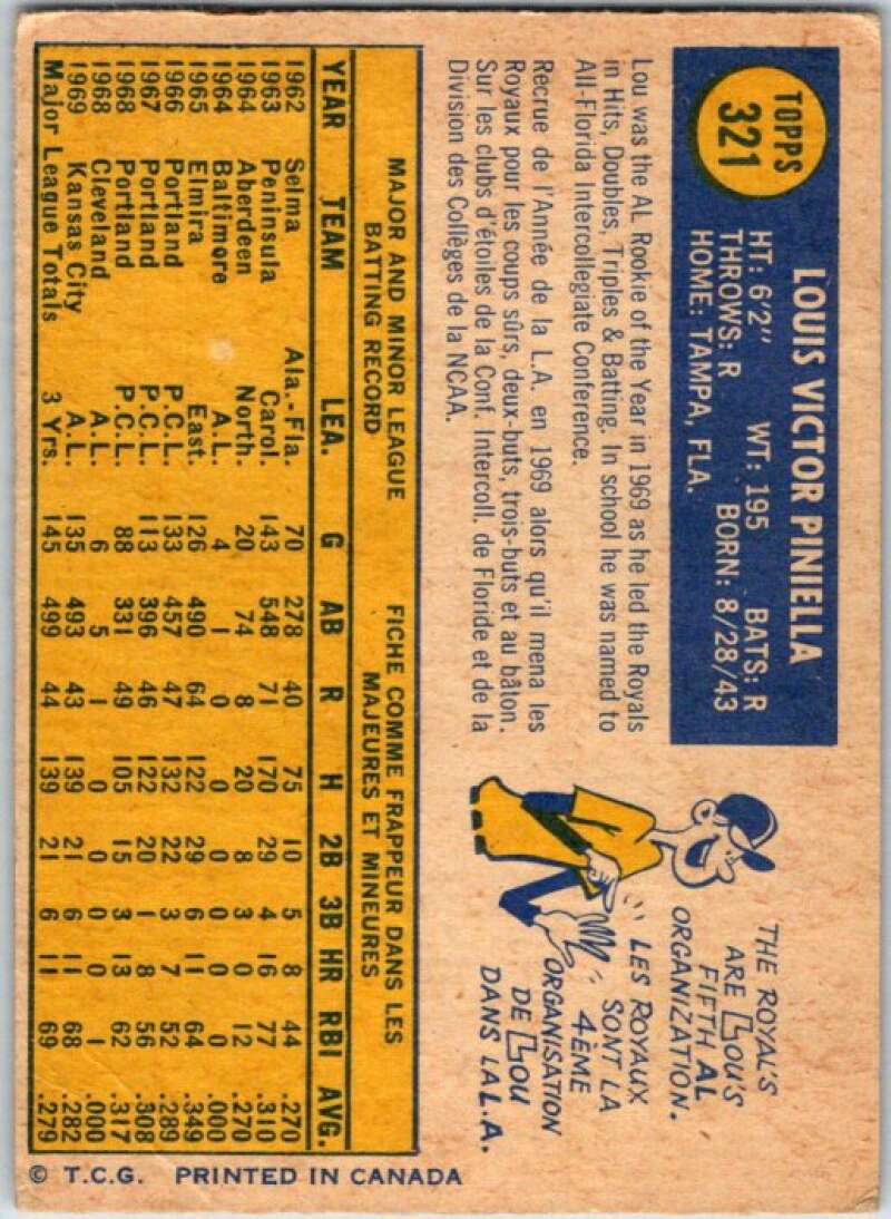 1970 Topps MLB #321 Lou Piniella Kansas City Royals V47860