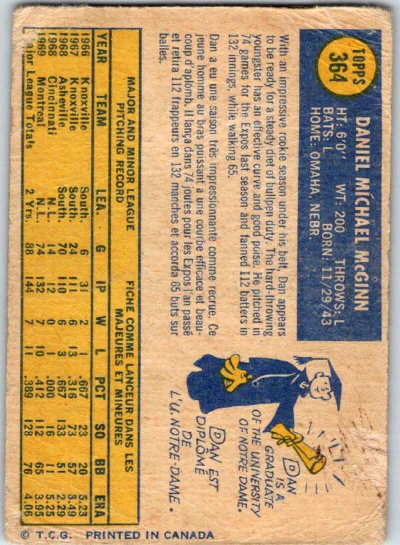 1970 Topps MLB #360 Curt Flood UER Philadelphia Phillies V47872