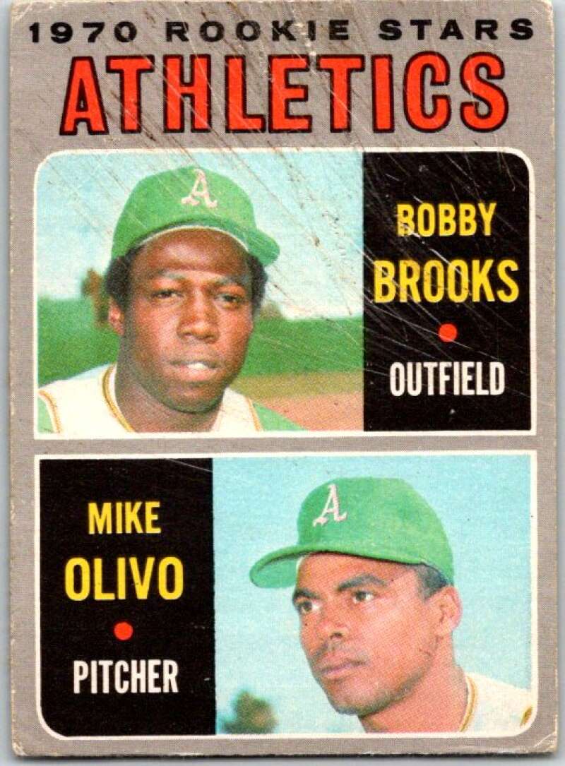 1970 Topps MLB #380 Tony Perez Cincinnati Reds V47880