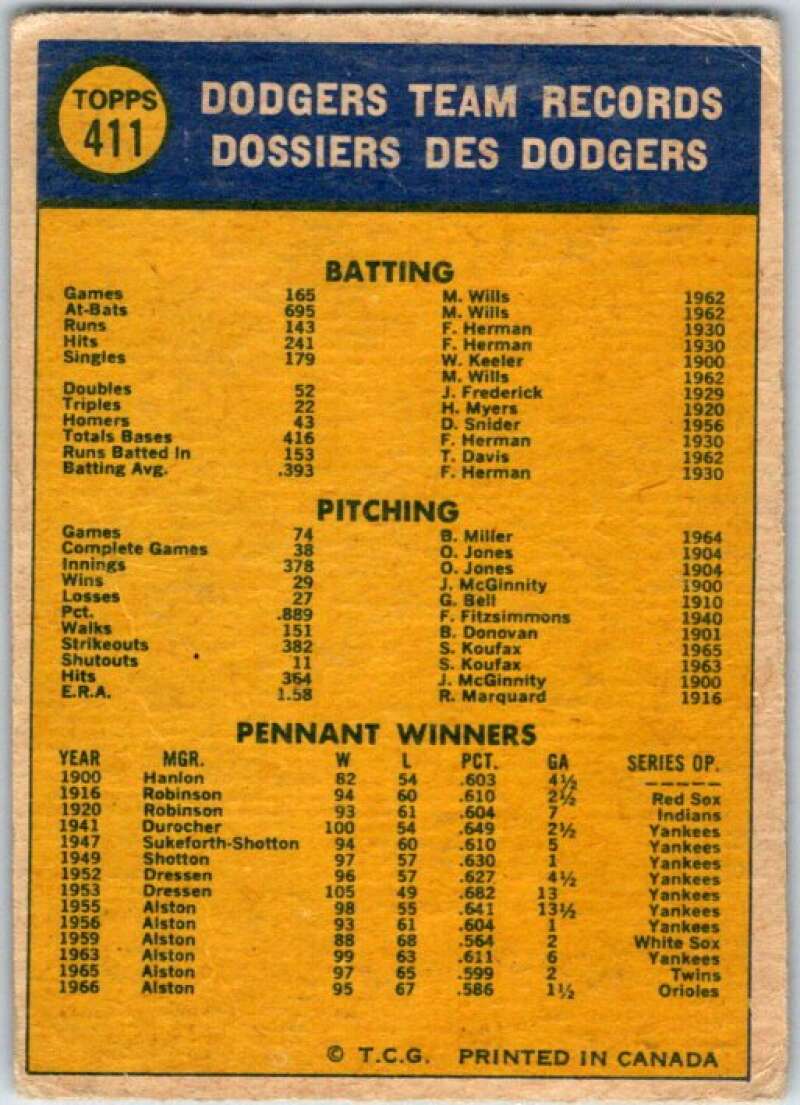 1970 Topps MLB #411 Dodgers Team Los Angeles Dodgers V47898