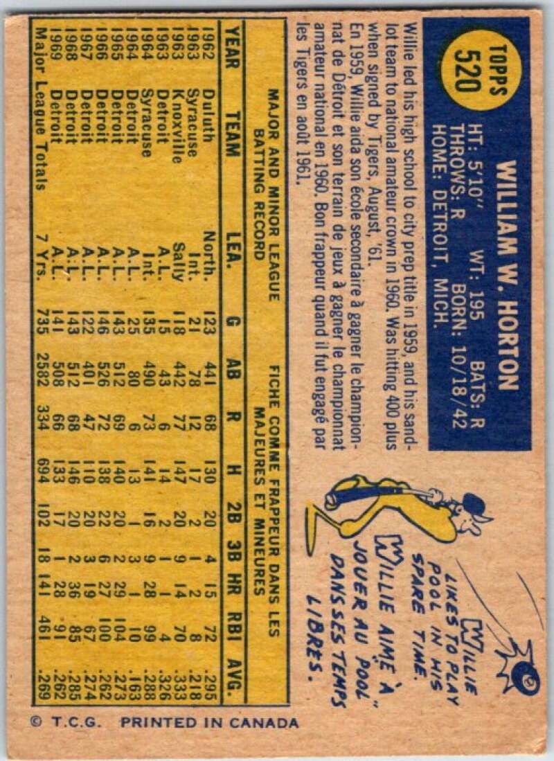 1970 Topps MLB #520 Willie Horton  Detroit Tigers  V47967