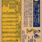 1970 Topps MLB #523 Jose Pena  Los Angeles Dodgers  V47971