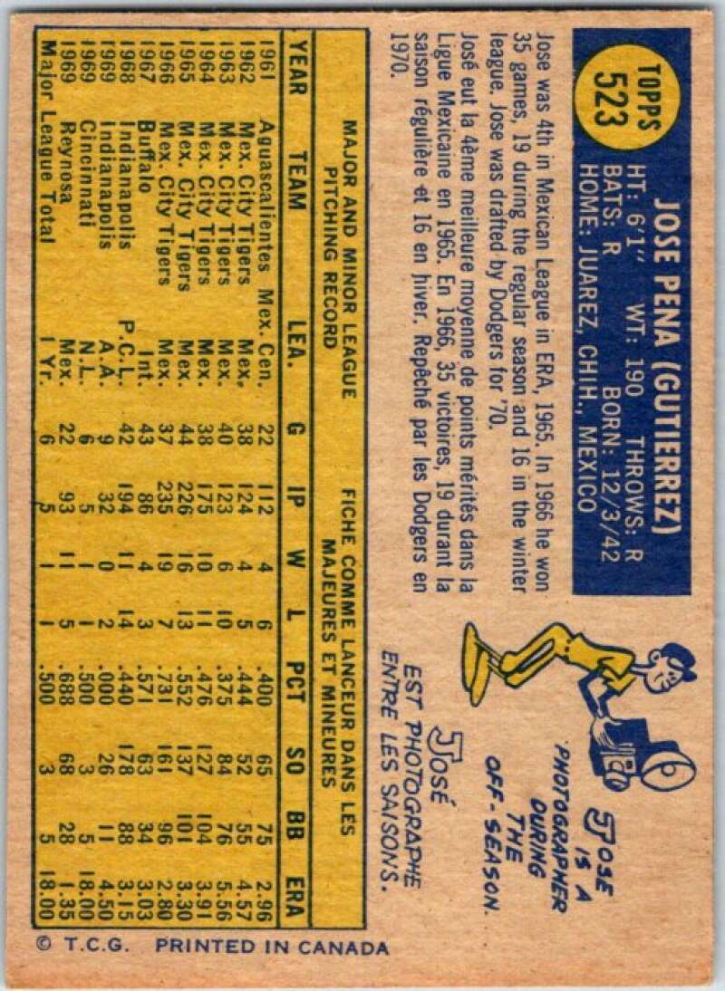 1970 Topps MLB #523 Jose Pena Los Angeles Dodgers V47971