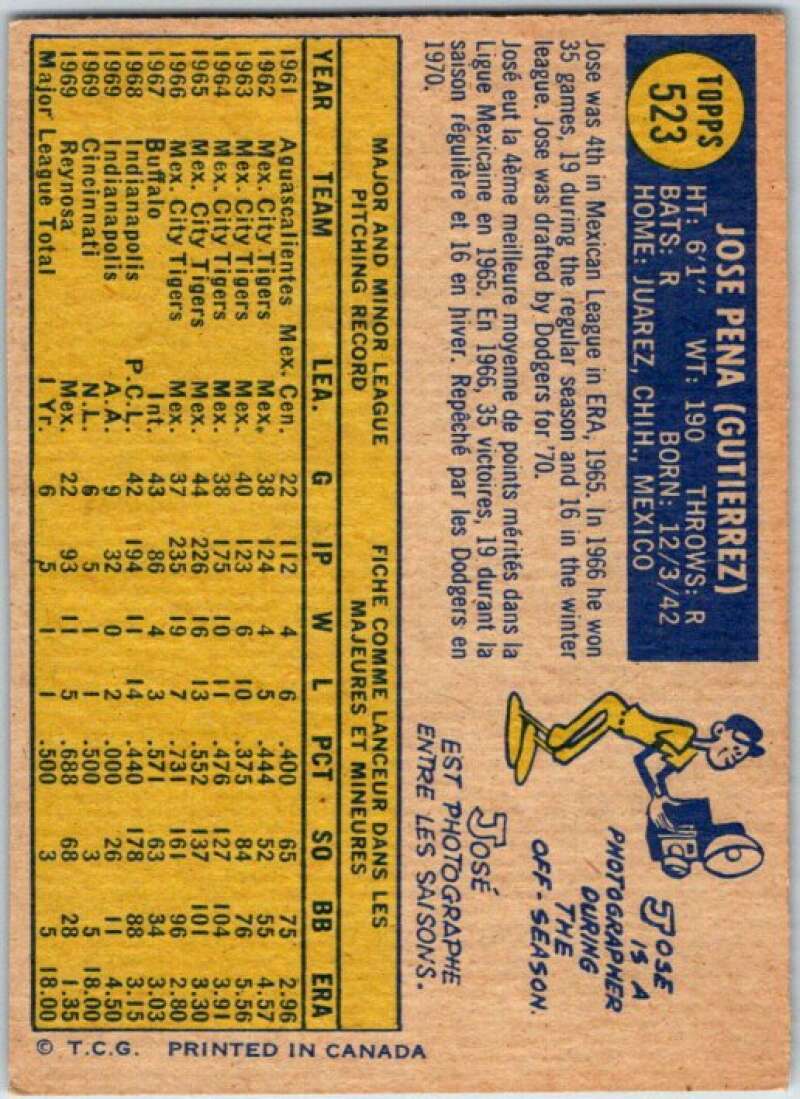 1970 Topps MLB #523 Jose Pena Los Angeles Dodgers V47972