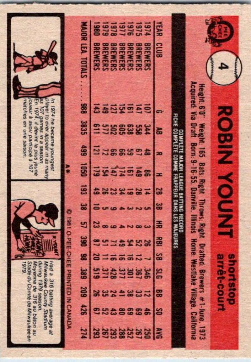 1981 O-Pee-Chee MLB #4 Robin Yount Milwaukee Brewers V47526