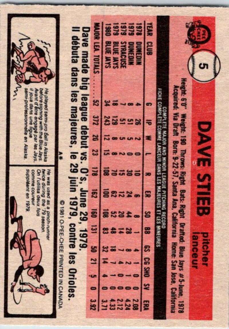 1981 O-Pee-Chee MLB #5 Dave Stieb Toronto Blue Jays V47529