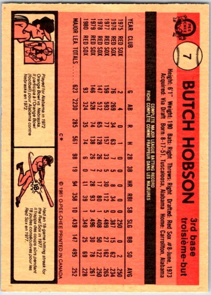 1981 O-Pee-Chee MLB #7 Butch Hobson California Angels V47532