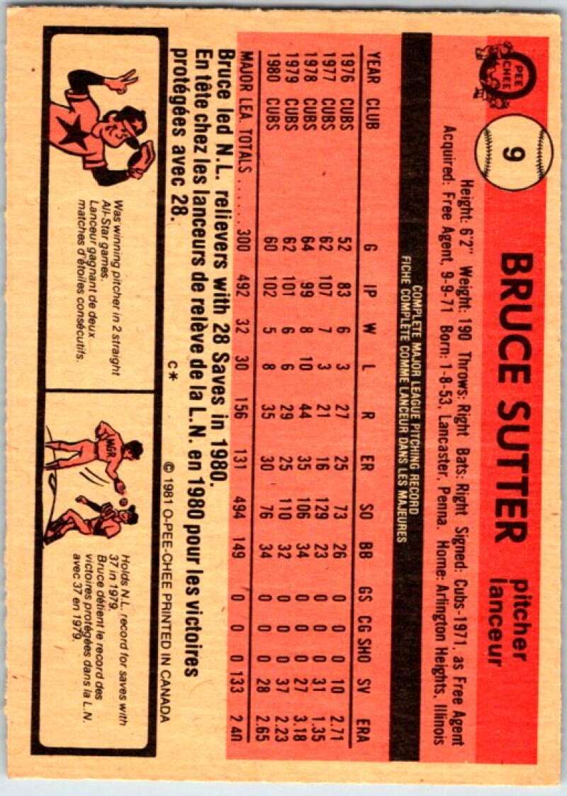 1981 O-Pee-Chee MLB #9 Bruce Sutter St. Louis Cardinals V47533