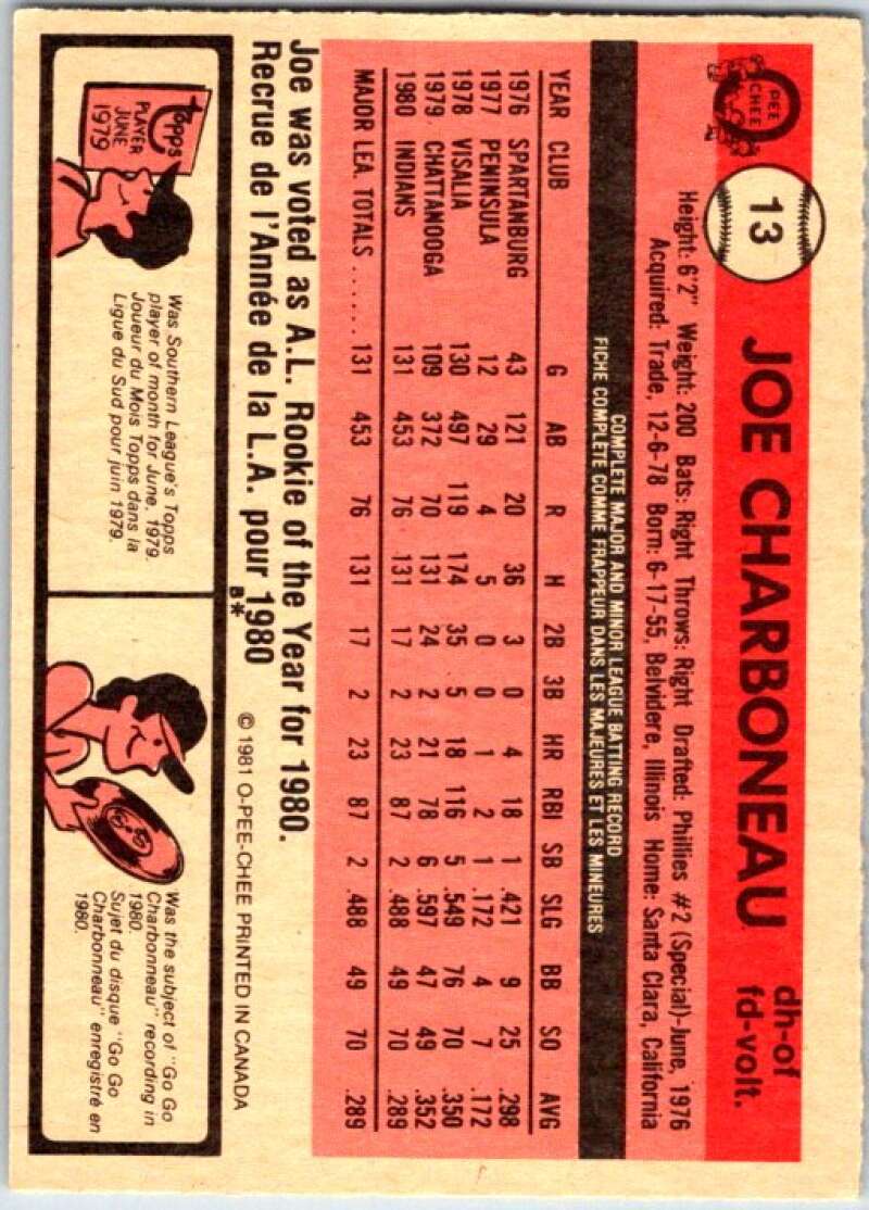 1981 O-Pee-Chee MLB #13 Joe Charboneau Cleveland Indians V47534