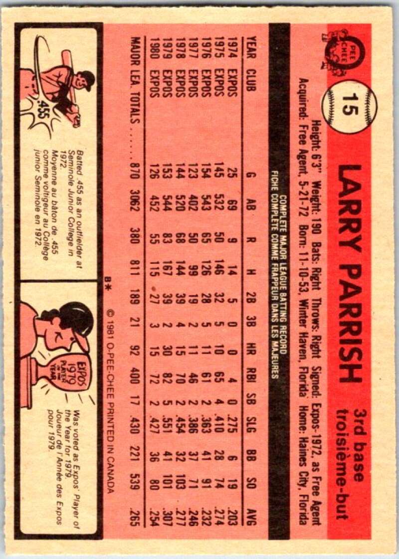 1981 O-Pee-Chee MLB #15 Larry Parrish  Montreal Expos  V47535