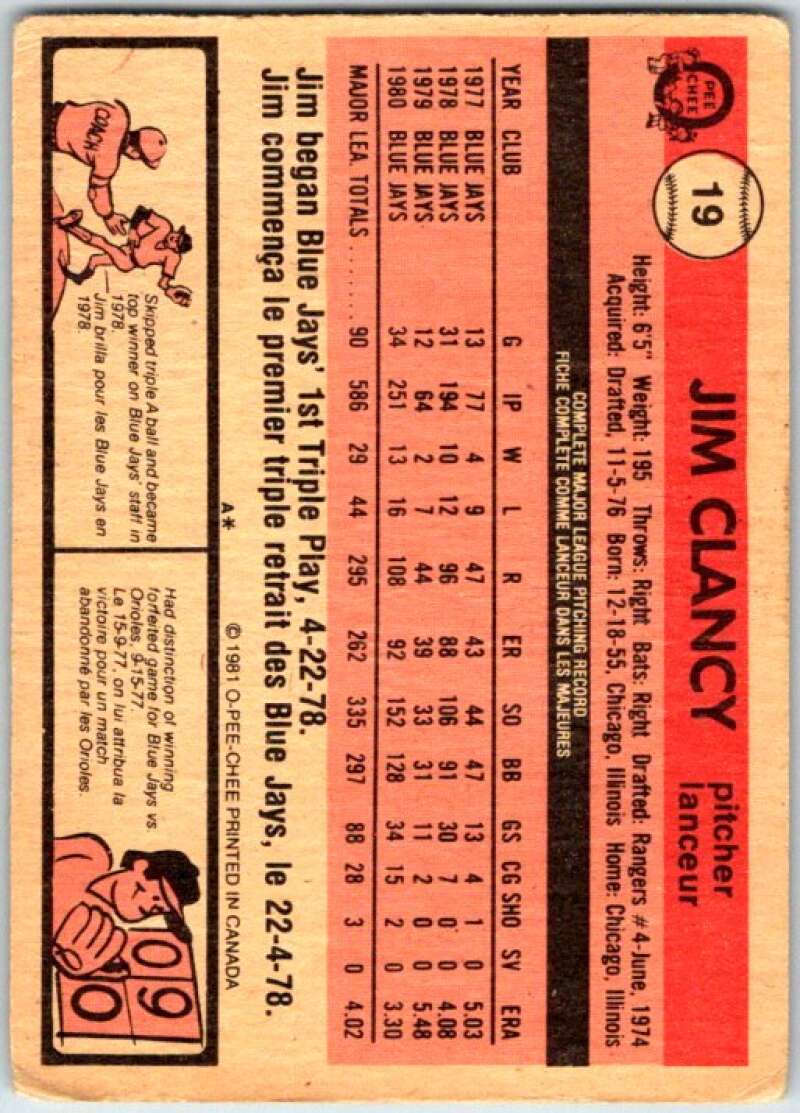 1981 O-Pee-Chee MLB #19 Jim Clancy Toronto Blue Jays V47539