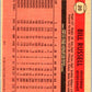 1981 O-Pee-Chee MLB #20 Bill Russell  Los Angeles Dodgers  V47541