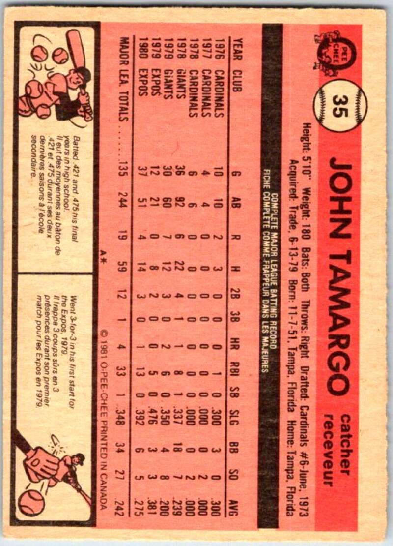 1981 O-Pee-Chee MLB #35 John Tamargo  Montreal Expos  V47553