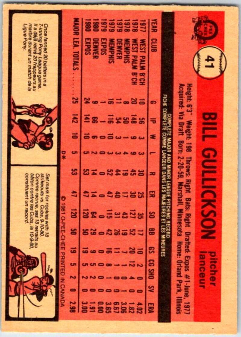 1981 O-Pee-Chee MLB #41 Bill Gullickson Montreal Expos V47559