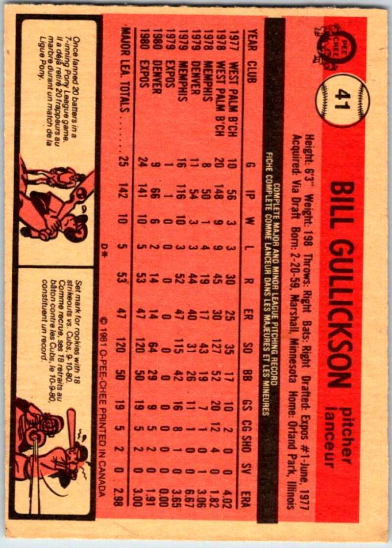 1981 O-Pee-Chee MLB #41 Bill Gullickson  Montreal Expos  V47560
