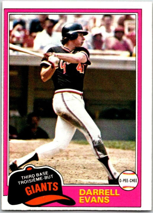 1981 O-Pee-Chee MLB #67 Toby Harrah  Cleveland Indians  V47575