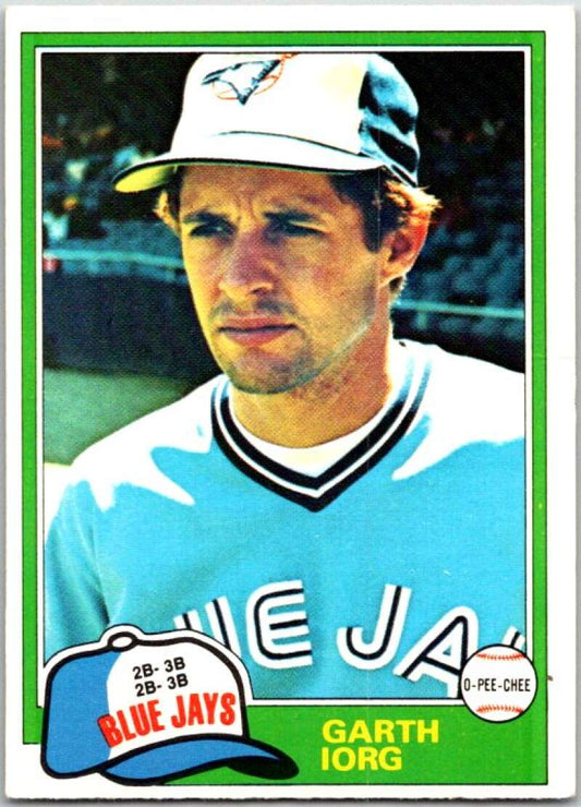 1981 O-Pee-Chee MLB #78 Garth Iorg  Toronto Blue Jays  V47585