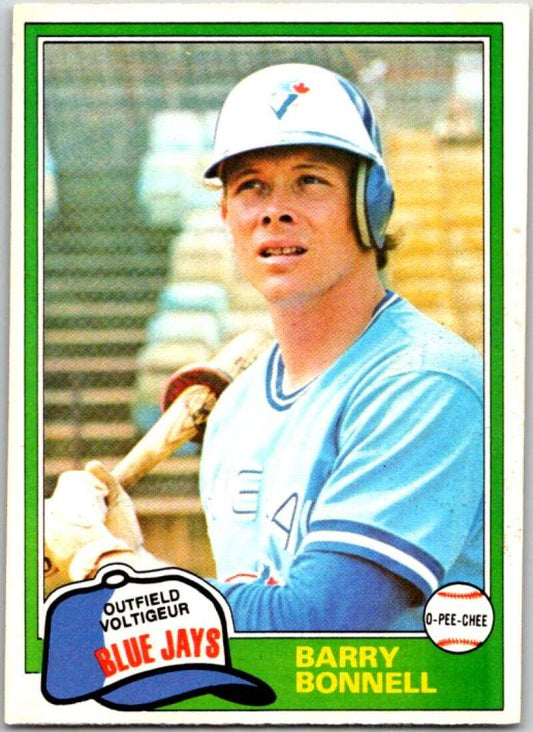 1981 O-Pee-Chee MLB #80 Roger Erickson  Minnesota Twins  V47587