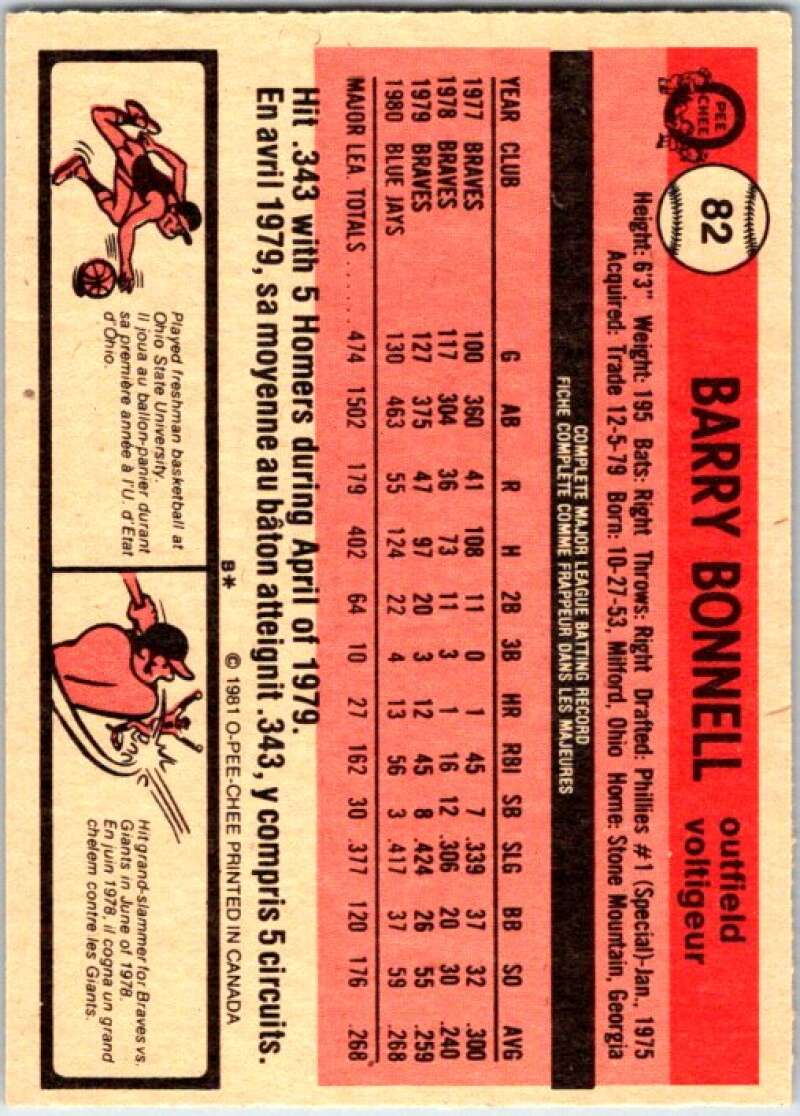 1981 O-Pee-Chee MLB #82 Barry Bonnell  Toronto Blue Jays  V47588