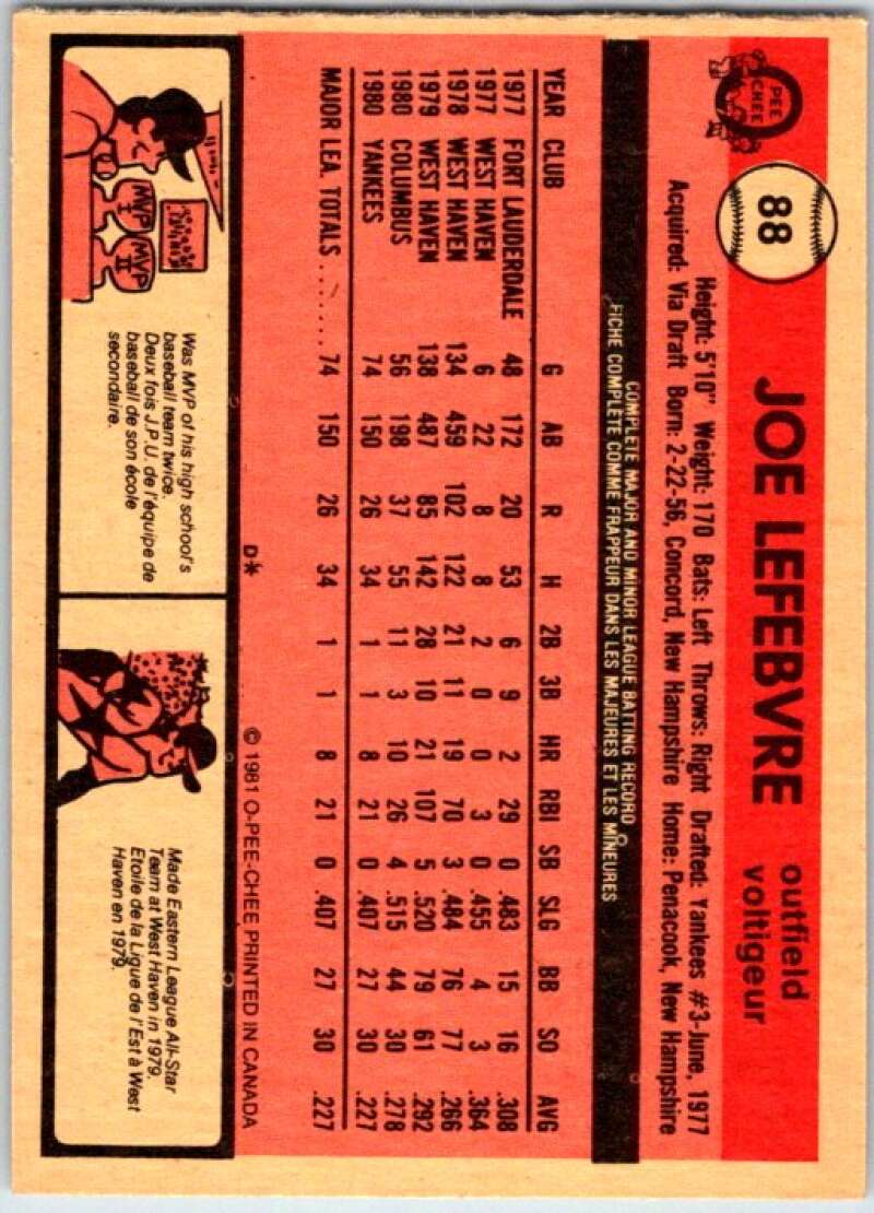 1981 O-Pee-Chee MLB #88 Joe Lefebvre New York Yankees V47594