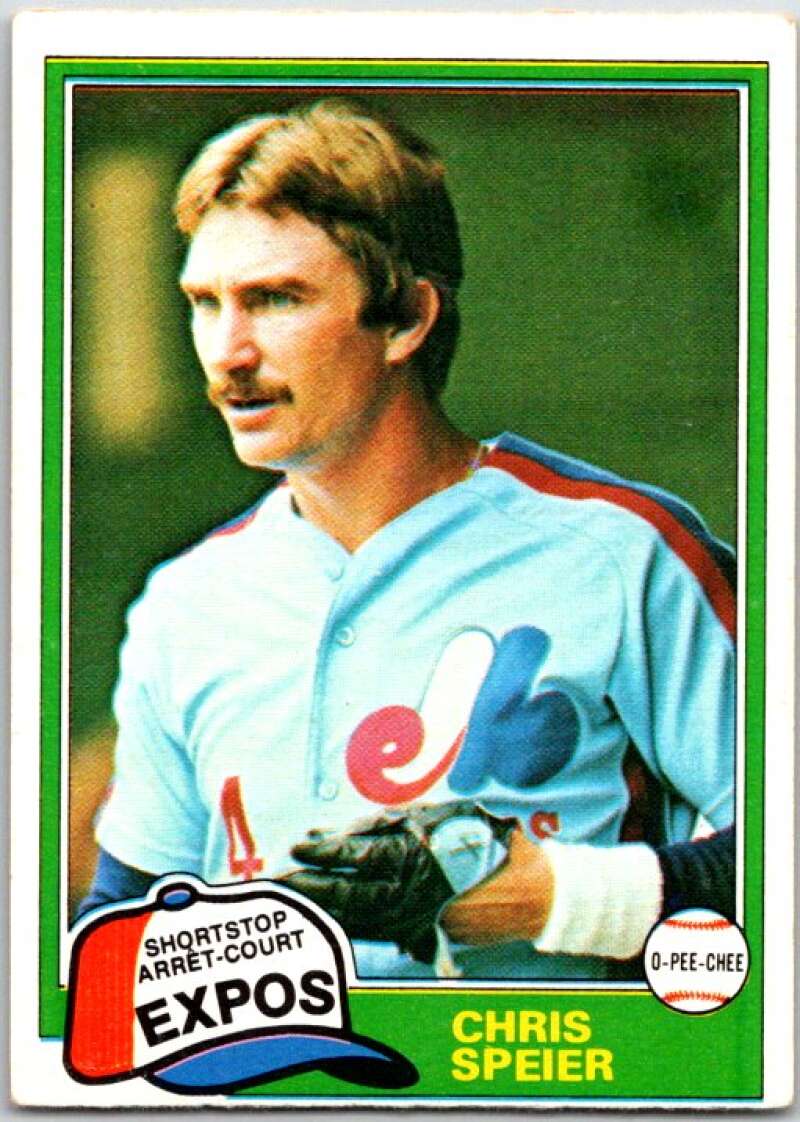 1981 O-Pee-Chee MLB #94 Kent Tekulve Pittsburgh Pirates V47598