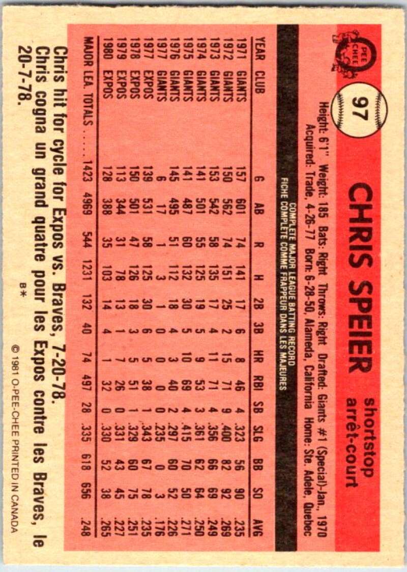 1981 O-Pee-Chee MLB #97 Chris Speier Montreal Expos V47599