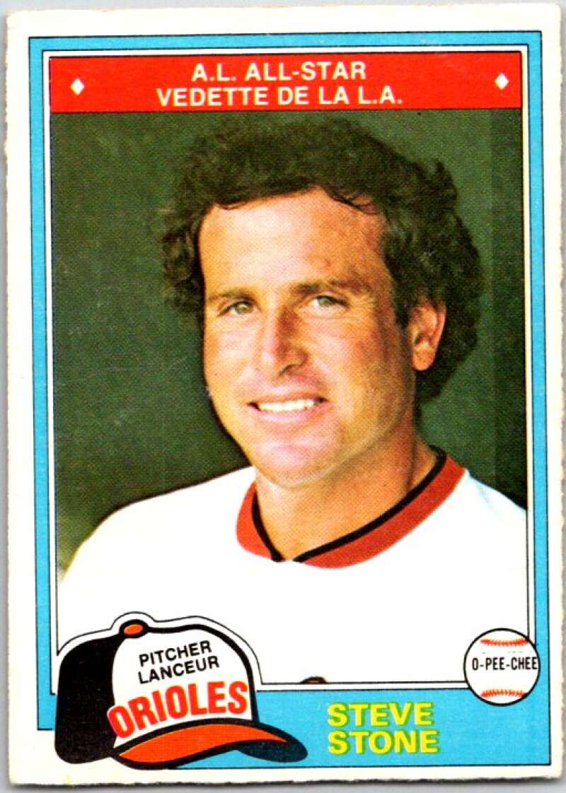 1981 O-Pee-Chee MLB #100 Rod Carew California Angels V47603