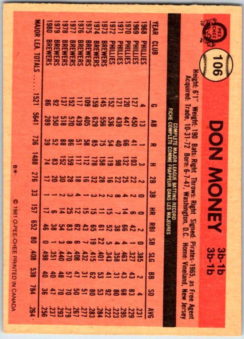 1981 O-Pee-Chee MLB #104 Ron LeFlore Montreal Expos  V47605