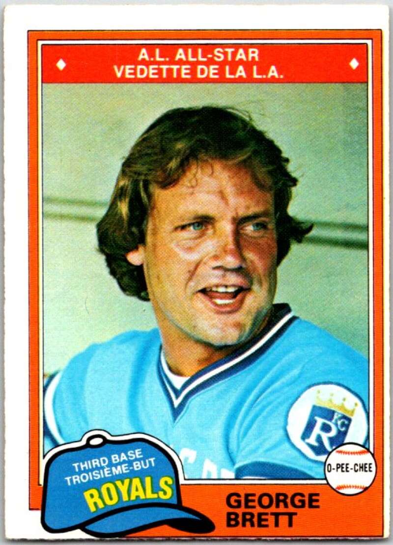 1981 O-Pee-Chee MLB #111 Greg Minton San Francisco Giants V47610