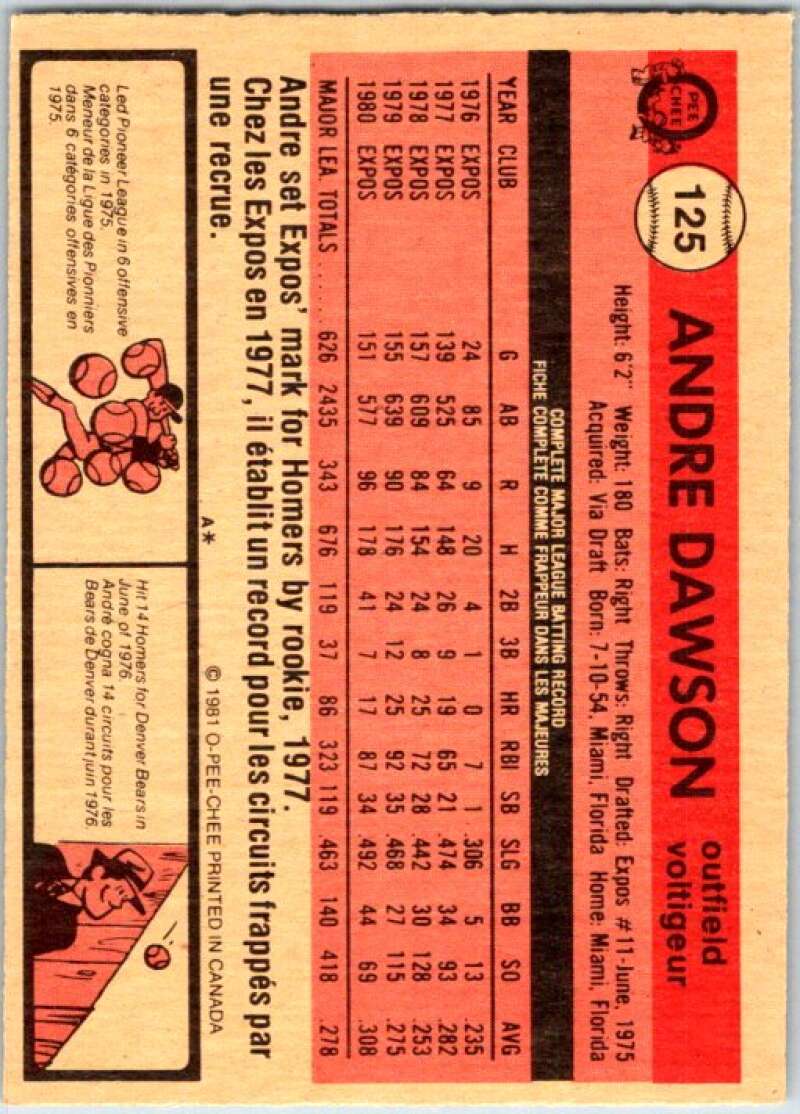 1981 O-Pee-Chee MLB #123 Al Cowens Detroit Tigers V47625