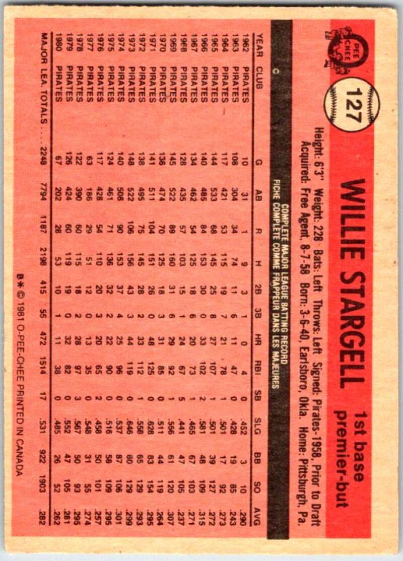 1981 O-Pee-Chee MLB #127 Willie Stargell  Pittsburgh Pirates  V47629