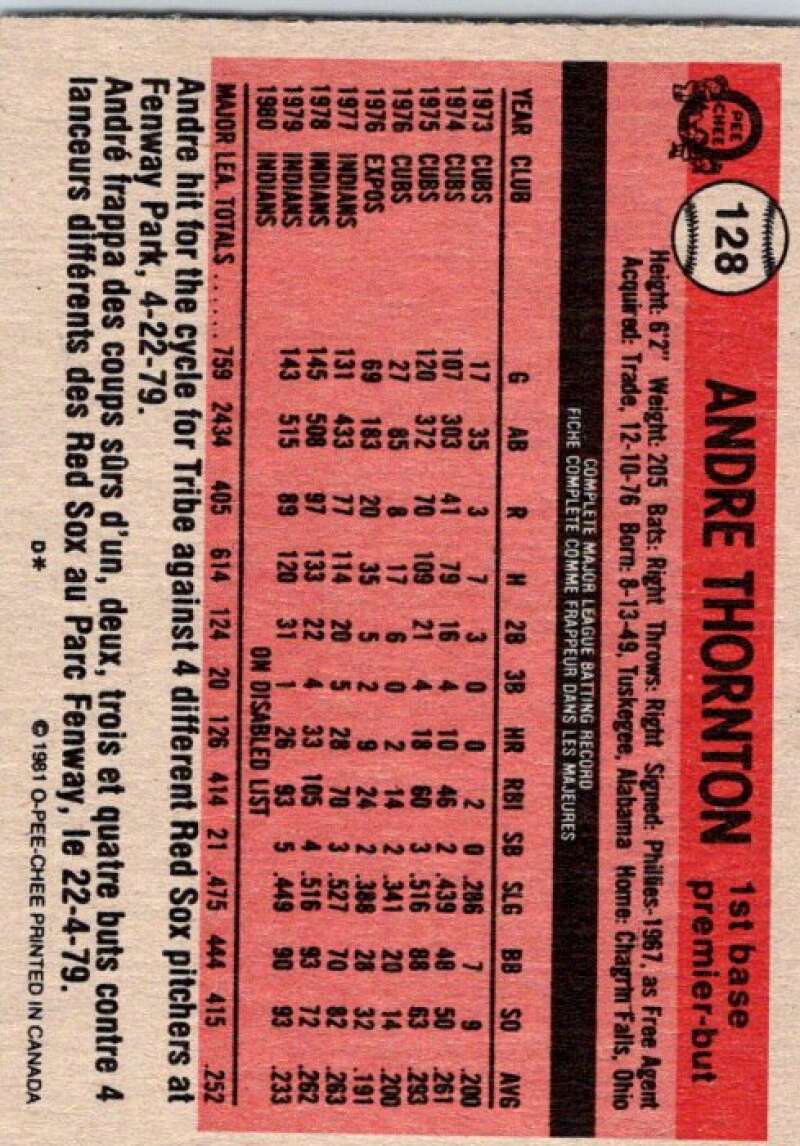 1981 O-Pee-Chee MLB #128 Andre Thornton  Cleveland Indians  V47631