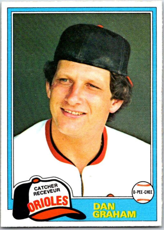 1981 O-Pee-Chee MLB #160 Garry Maddox  Philadelphia Phillies  V47652