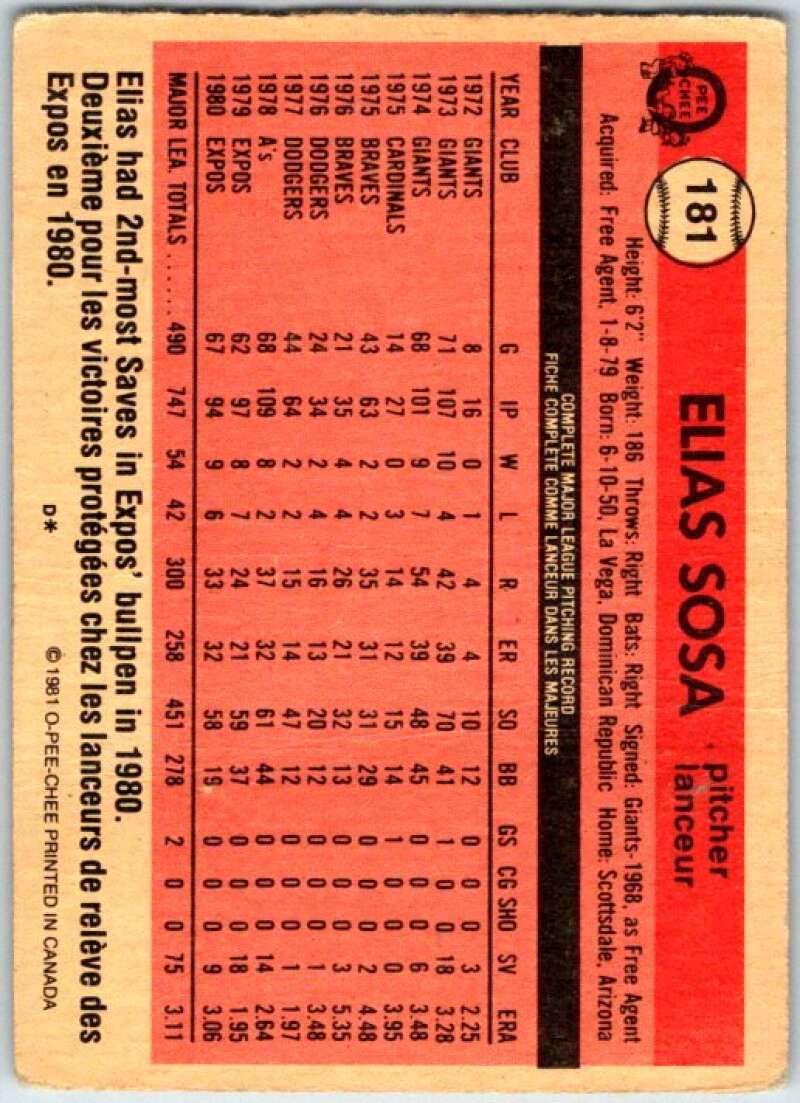 1981 O-Pee-Chee MLB #181 Elias Sosa Montreal Expos V47666
