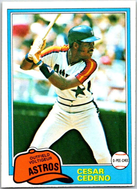 1981 O-Pee-Chee MLB #187 Ron Hassey  Cleveland Indians  V47673