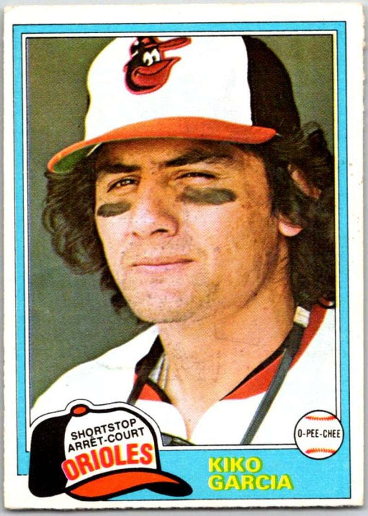 1981 O-Pee-Chee MLB #190 Cesar Cedeno  Houston Astros  V47675
