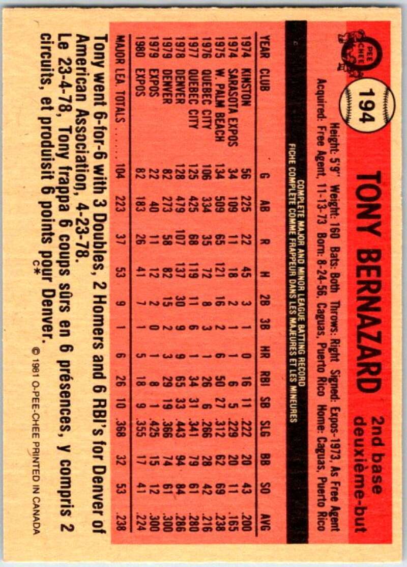 1981 O-Pee-Chee MLB #194 Tony Bernazard Montreal Expos V47677