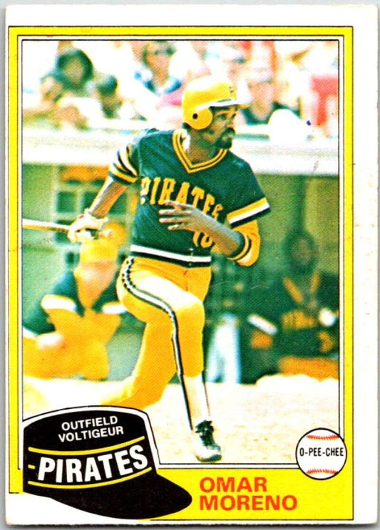 1981 O-Pee-Chee MLB #212 Steve Nicosia  Pittsburgh Pirates  V47689
