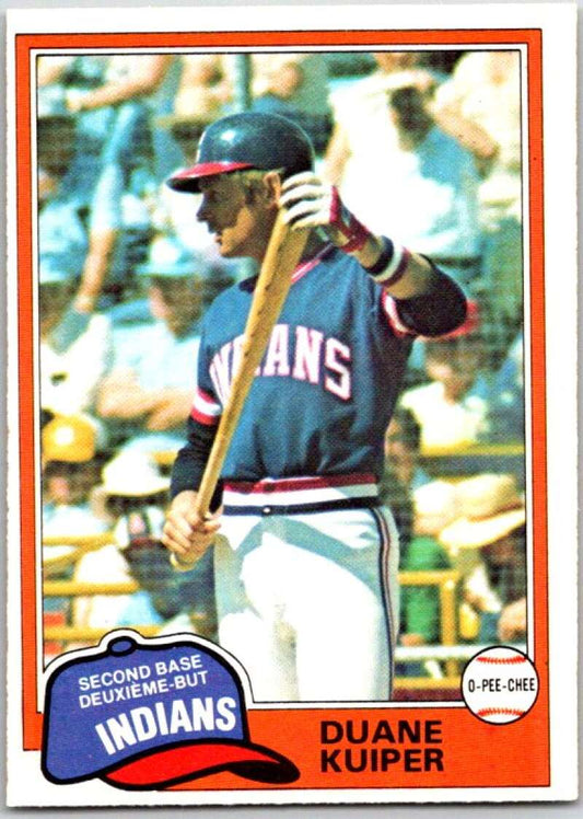 1981 O-Pee-Chee MLB #225 Ruppert Jones  New York Yankees  V47698