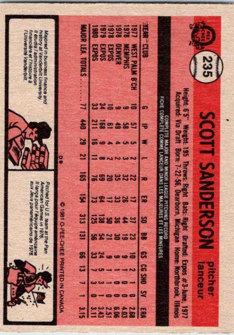 1981 O-Pee-Chee MLB #235 Scott Sanderson Montreal Expos V47708