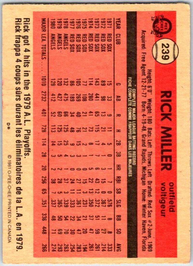 1981 O-Pee-Chee MLB #237 Charlie Moore Milwaukee Brewers V47710
