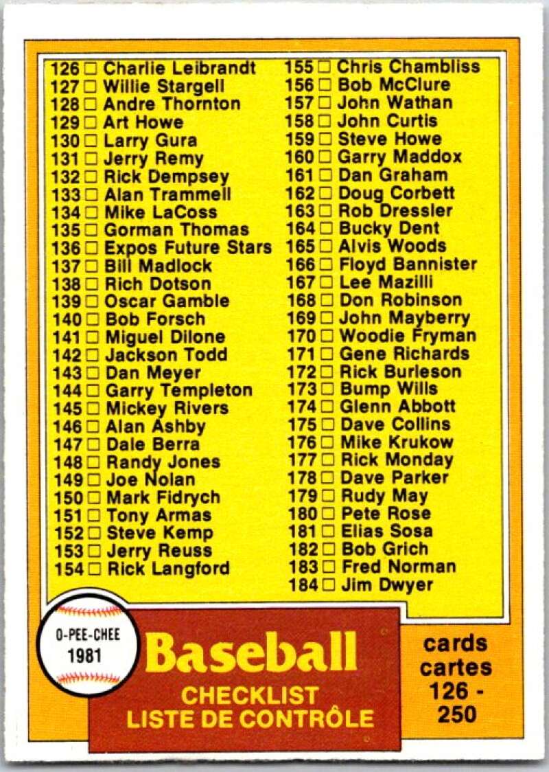 1981 O-Pee-Chee MLB #240 Nolan Ryan  Houston Astros  V47714